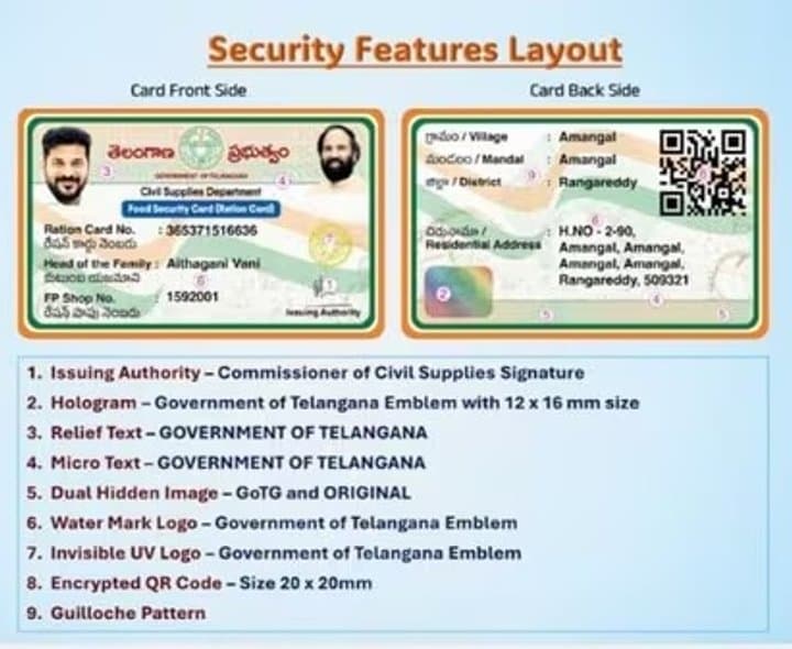 9 భద్రతా ఫీచర్లతో కొత్త రేషన్‌ కార్డులు - Udayam