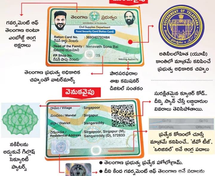 స్మార్ట్‌ రేషన్‌కార్డుకు భద్రత - Udayam