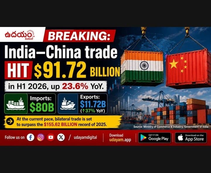 భారత్‌-చైనా వాణిజ్యంలో 23.6% వృద్ధి