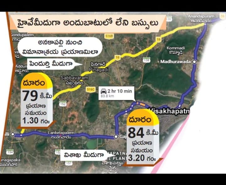 విమానాశ్రయానికి వెళ్లాలంటే విశాఖంతా చుట్టాల్సిందే