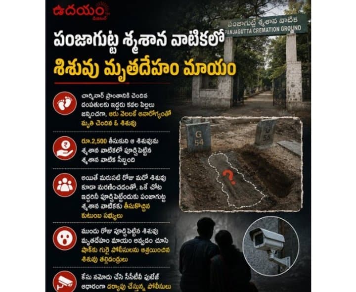 శ్మశానవాటికలో పూడ్చిన శిశువు మృతదేహం మాయం