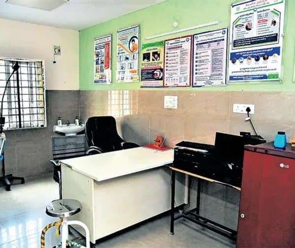 బస్తీ దవాఖానాల్లో వైద్యుల నిర్లక్ష్యం