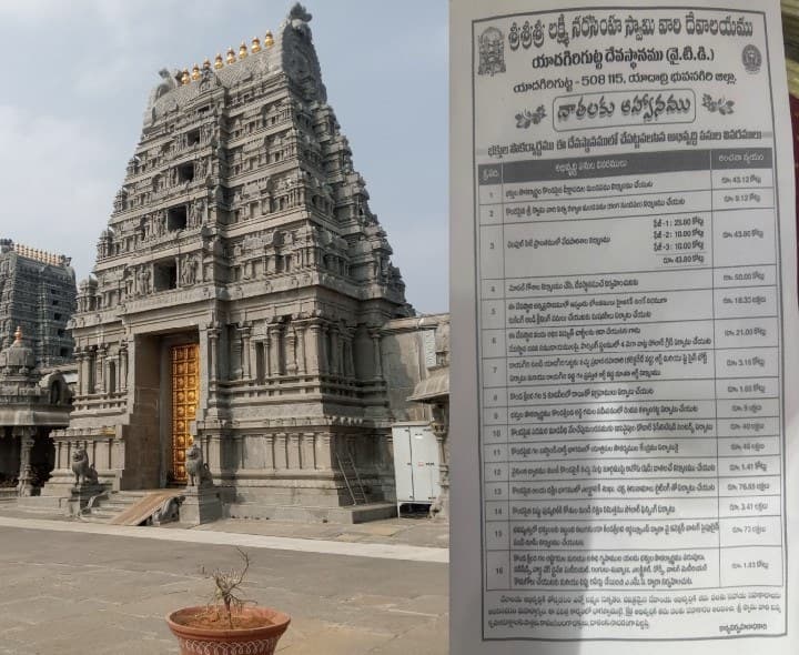 యాదాద్రి ఆలయ అభివృద్ధికి దాతల కోసం కరపత్రాలు..  భక్తులు ఆగ్రహం