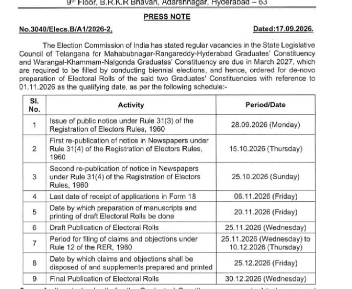 గ్రాడ్యుయేట్ ఎమ్మెల్సీ ఓటర్ల జాబితా షెడ్యూల్ విడుదల - Udayam