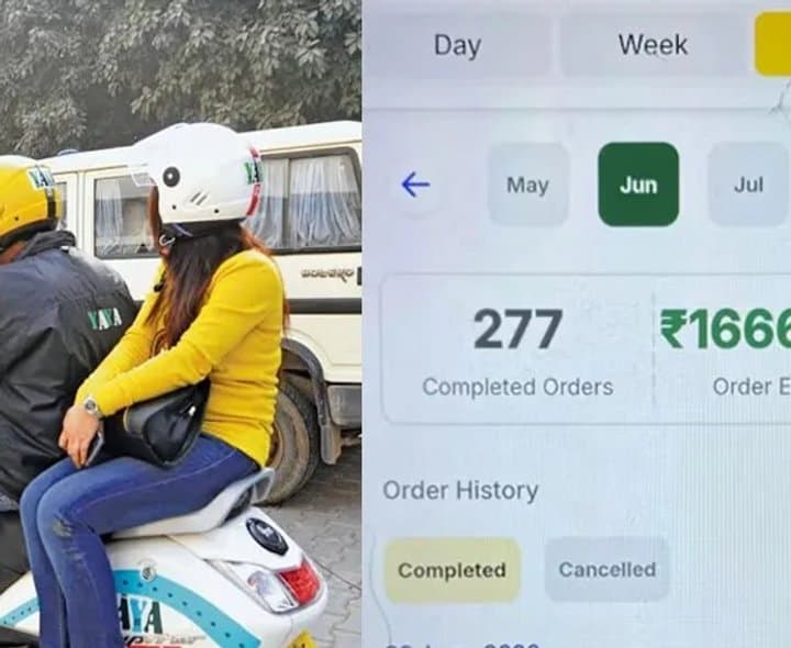 కాలేజీ సెలవుల్లో రాపిడో కెప్టెన్గా బీబీఏ విద్యార్థి - Udayam