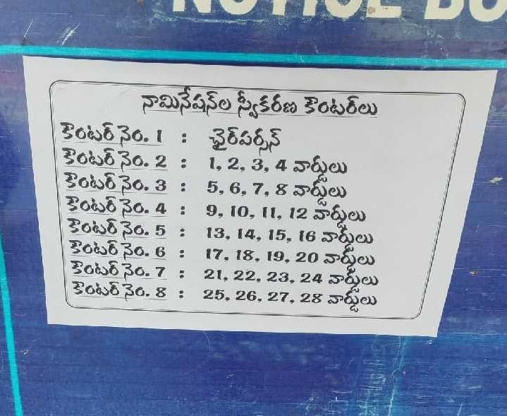 ఆకివీడులో నామినేషన్లకు 8 కౌంటర్లు - Udayam