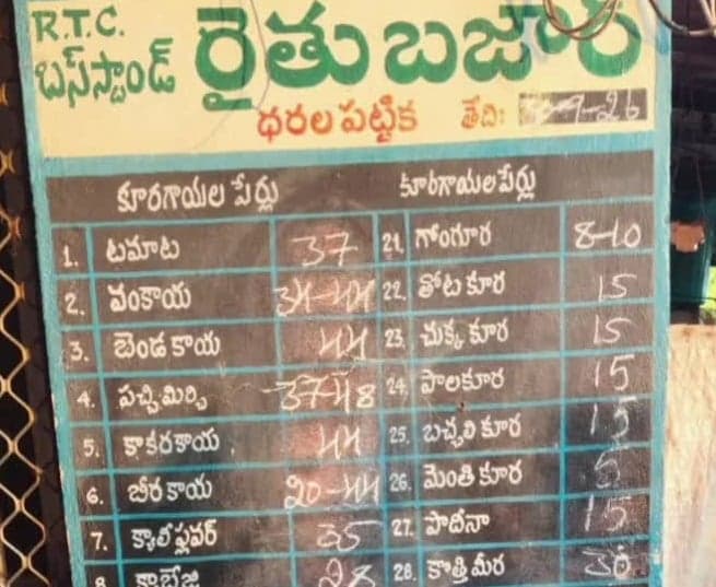 గుంటూరులో కూరగాయల ధరలు - Udayam