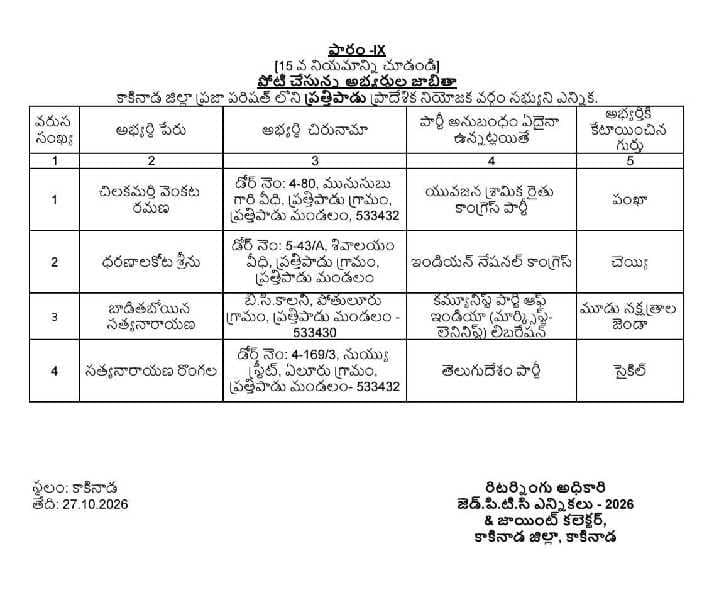 ప్రత్తిపాడు ZPTC బరిలో నలుగురు - Udayam