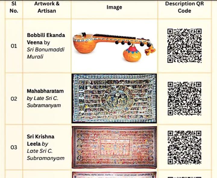 హస్తకళలకు క్యూఆర్ కోడ్ - Udayam Digital