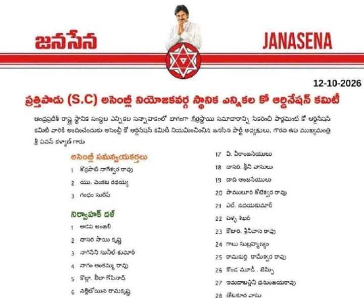 పెదనందిపాడులో జనసేన కోఆర్డినేటర్ల నియామకం - Udayam
