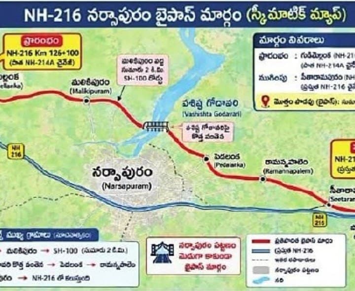 నరసాపురం - సఖినేటిపల్లి మధ్య వశిష్ట వారధికి లైన్ క్లియర్ - Udayam