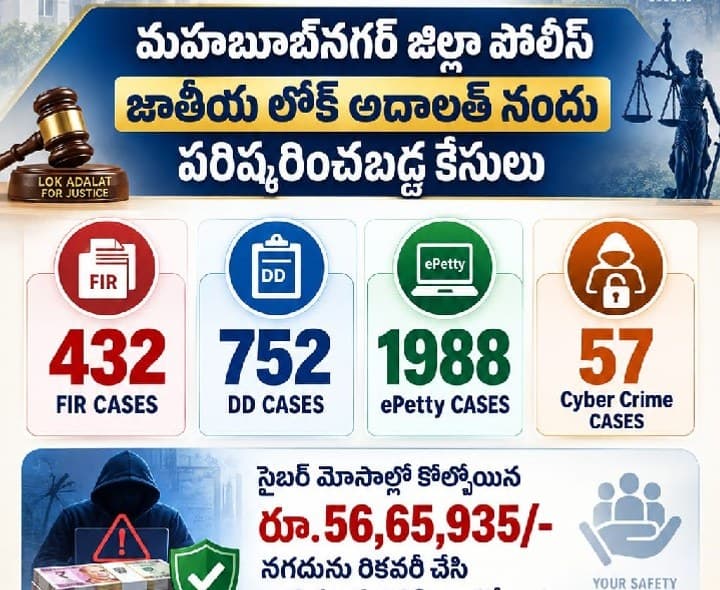 జాతీయ లోక్ అదాలత్లో 3,200 కేసుల పరిష్కారం - Udayam
